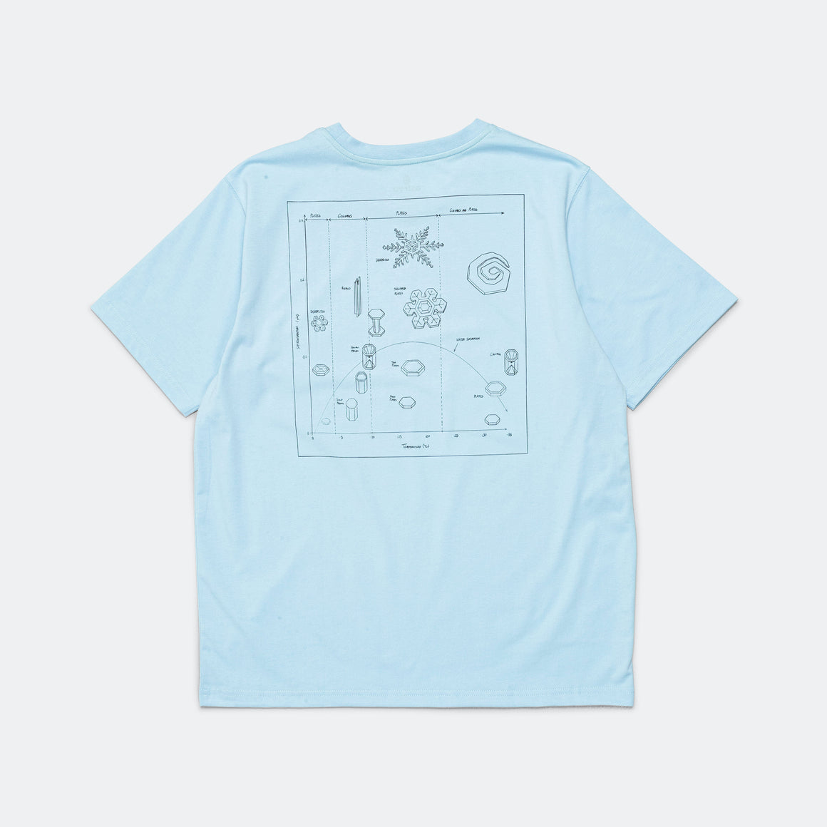 Infographic Equi-Tee T-Shirt - Baby Blue